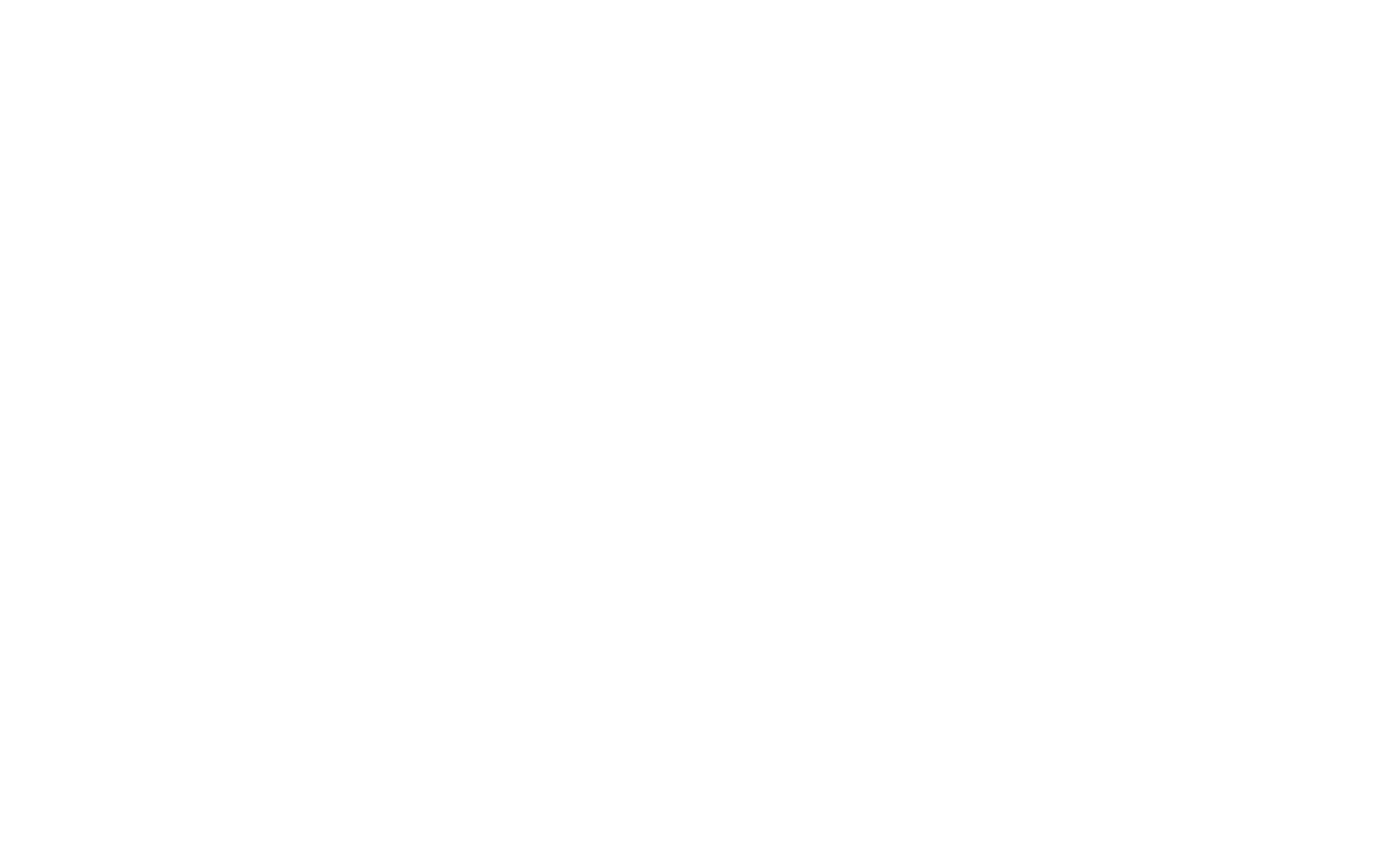 signature of Dr. Sandeep Kaur